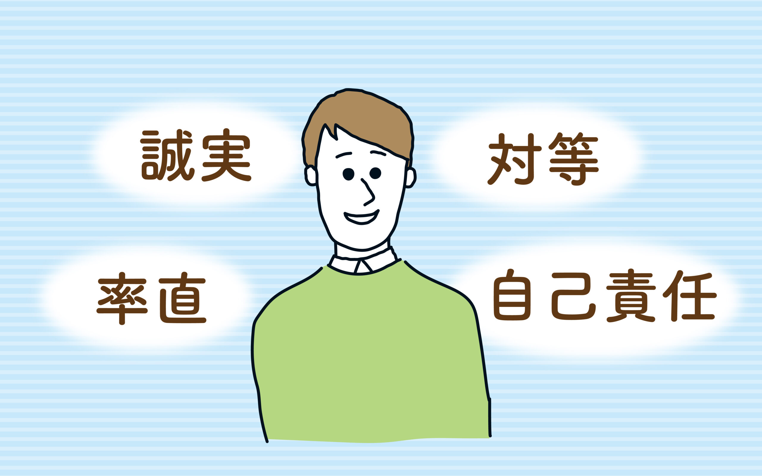 アサーションの4つの柱「誠実」「率直」「対等」「自己責任」詳細は本文。